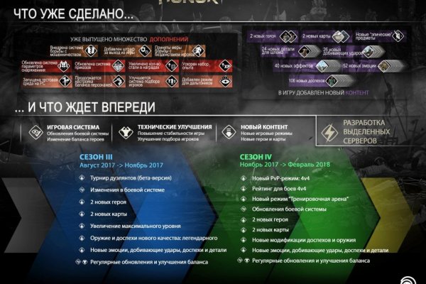 Зайти на кракен без тора